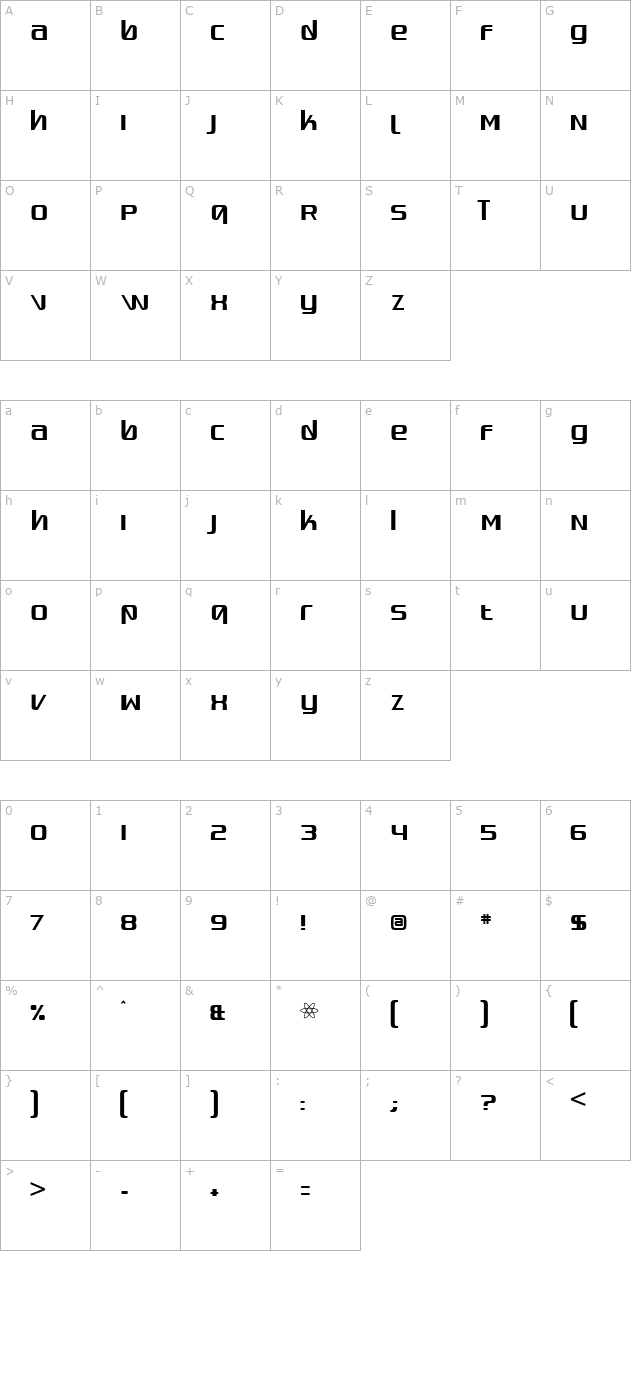 Quadaptor character map