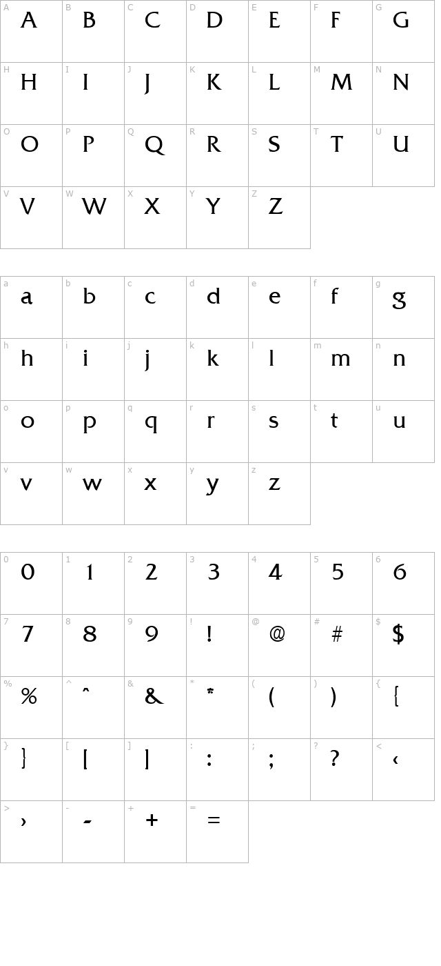 Quadrat-Light character map