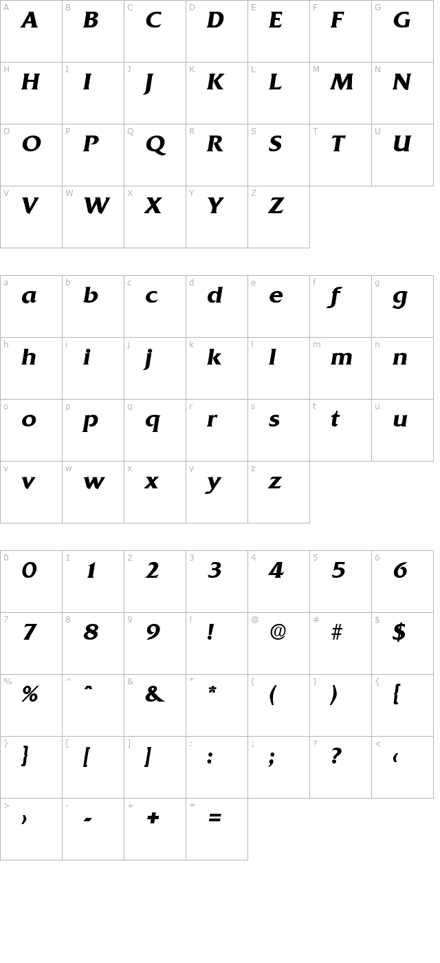 Quadrat-Serial-BoldItalic character map