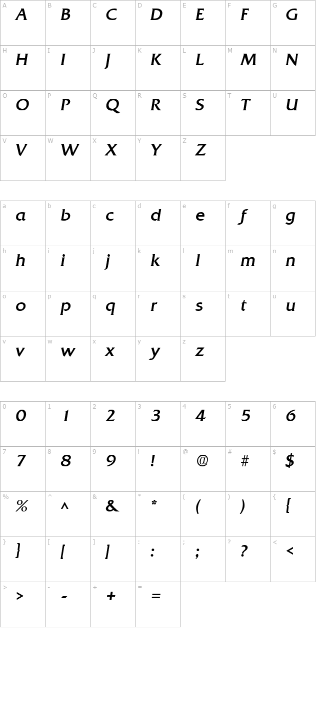 Quadrata SF Bold Italic character map