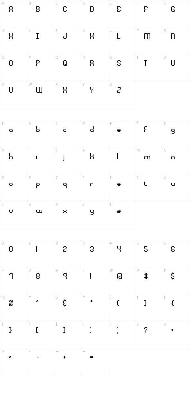 quadratic-brk character map