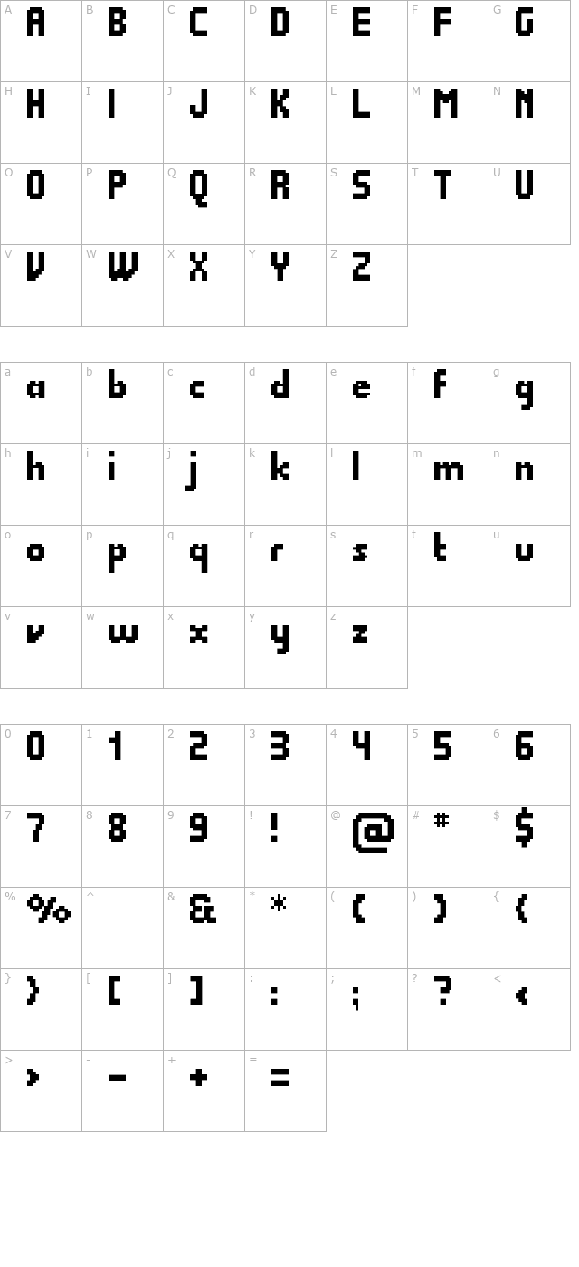 Quadrit character map