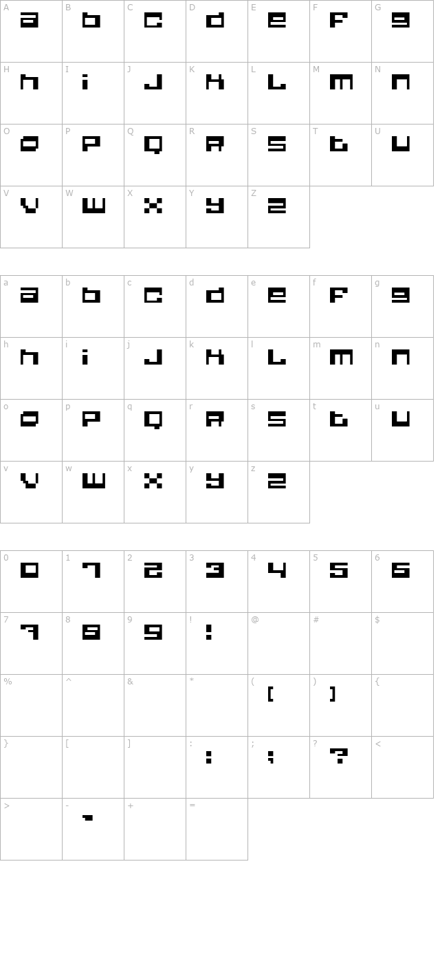 quadrron character map