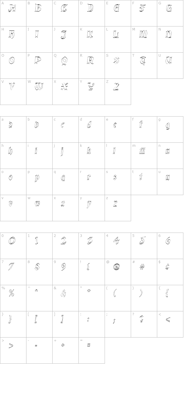 QuaelGothicHollow character map