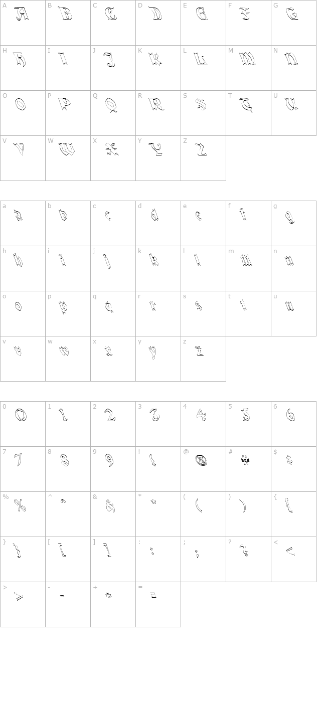 QuaelGothicHollowLefty character map