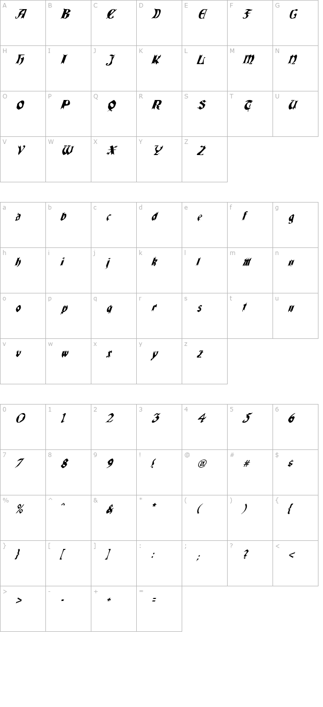 QuaelGothicItalicsCondensed character map