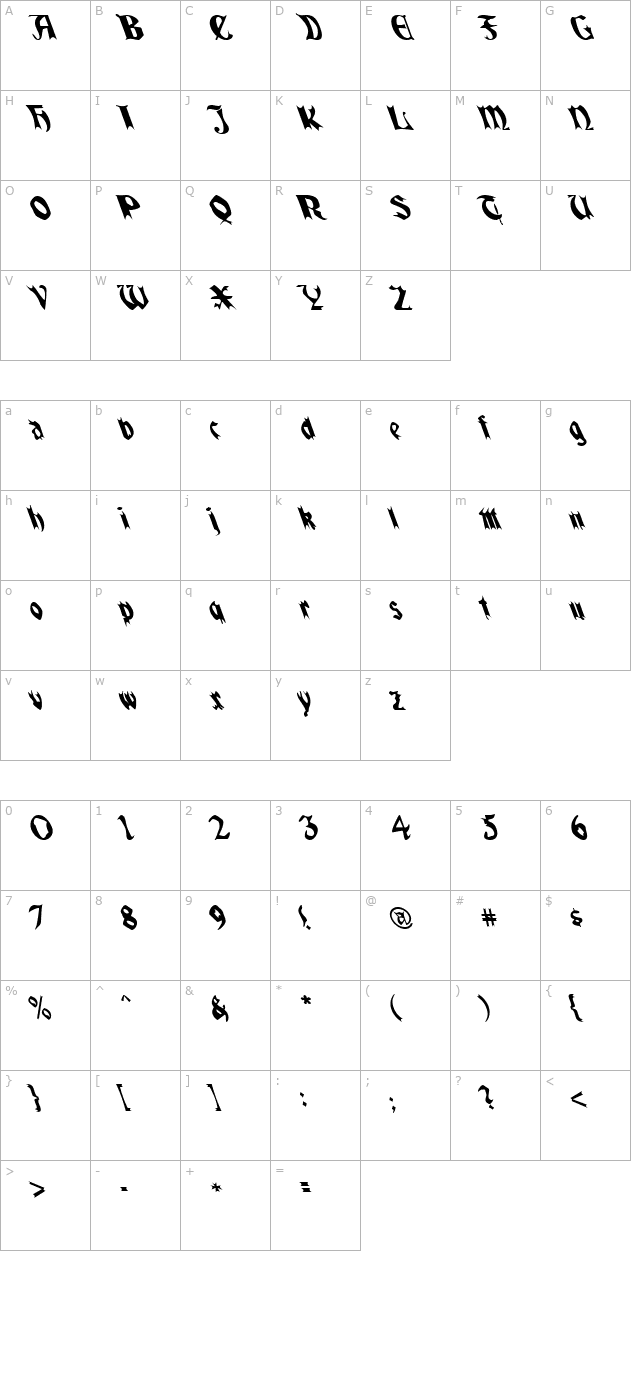 QuaelGothicLefty character map