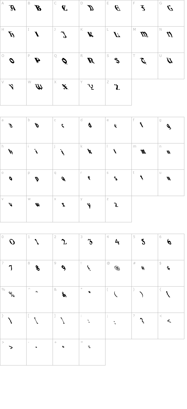 quaelgothicleftycondensed character map