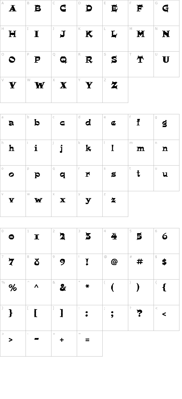 quaint-icg character map