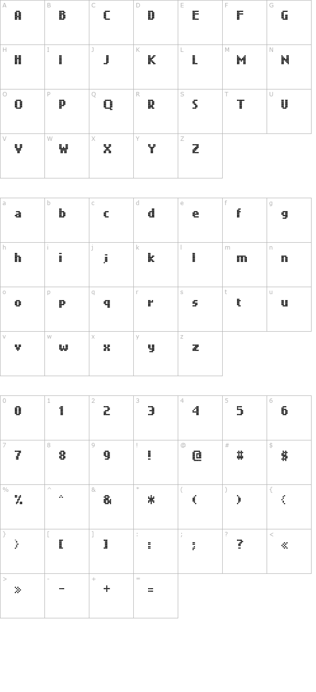 quant character map