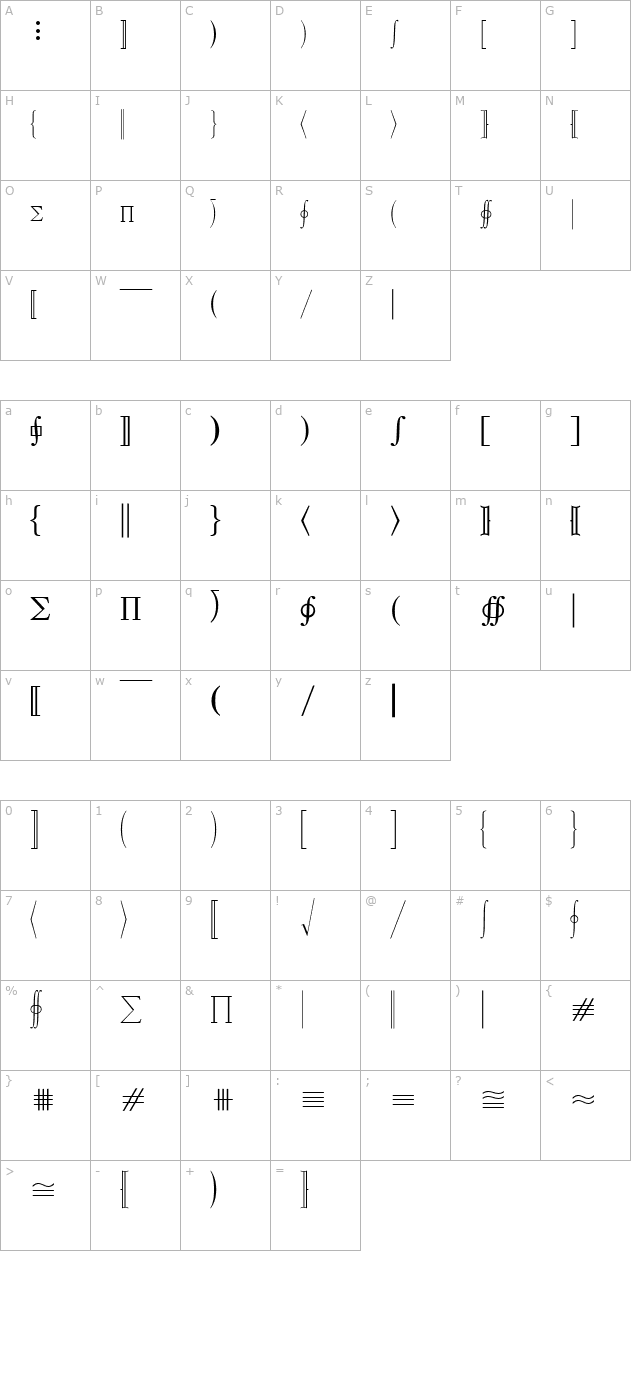 Quanta Pi Five SSi character map