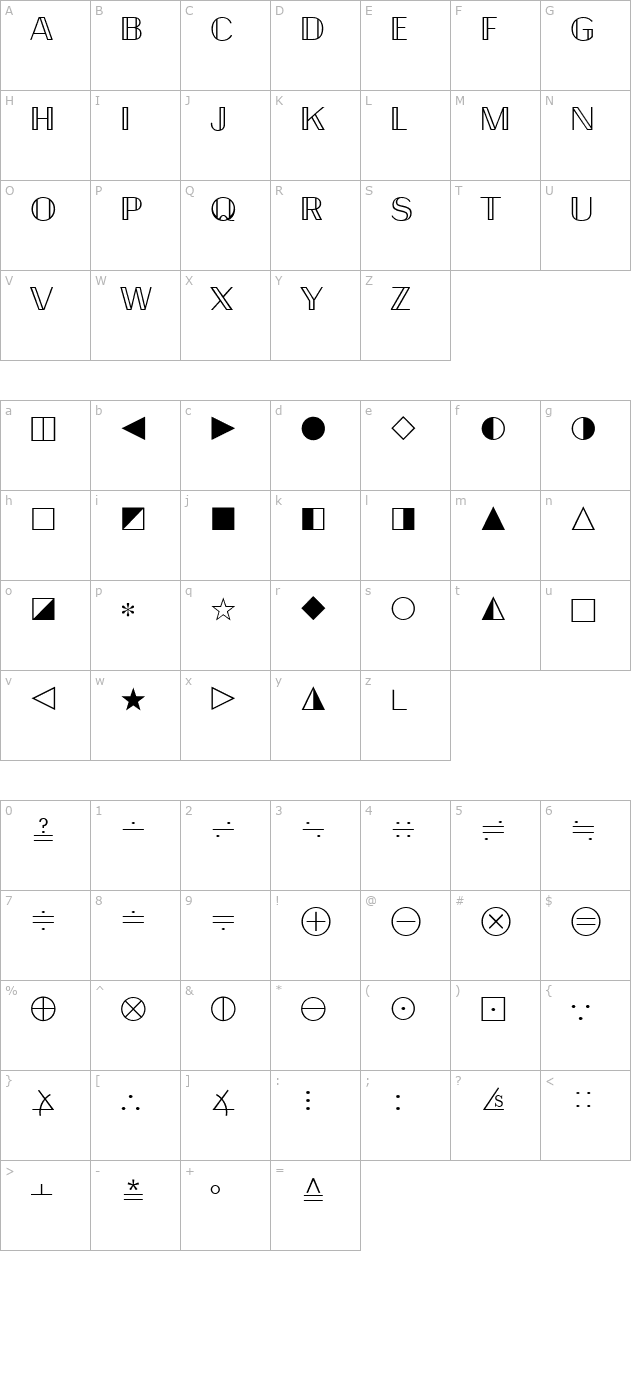 quanta-pi-four-ssi character map