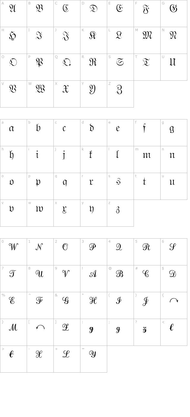 quanta-pi-six-ssi character map