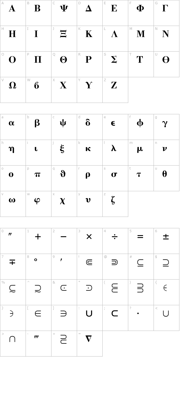 Quanta Pi Two SSi character map