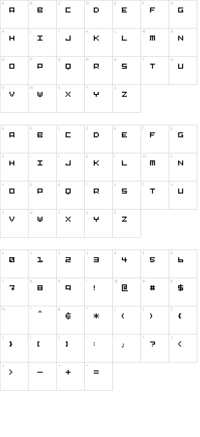 Quanta character map