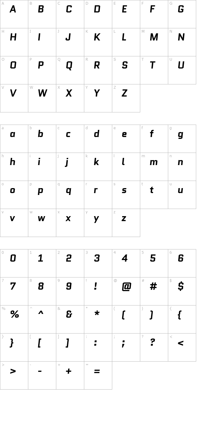 Quantico Bold Italic character map
