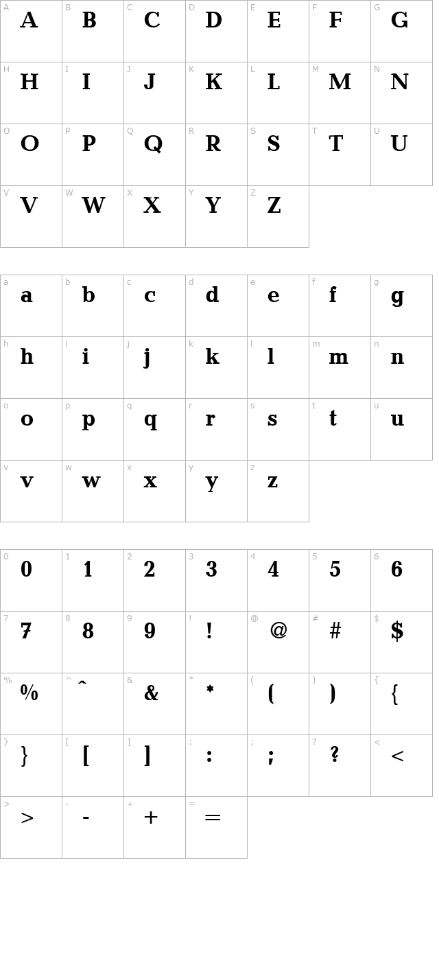 quantity-bold character map