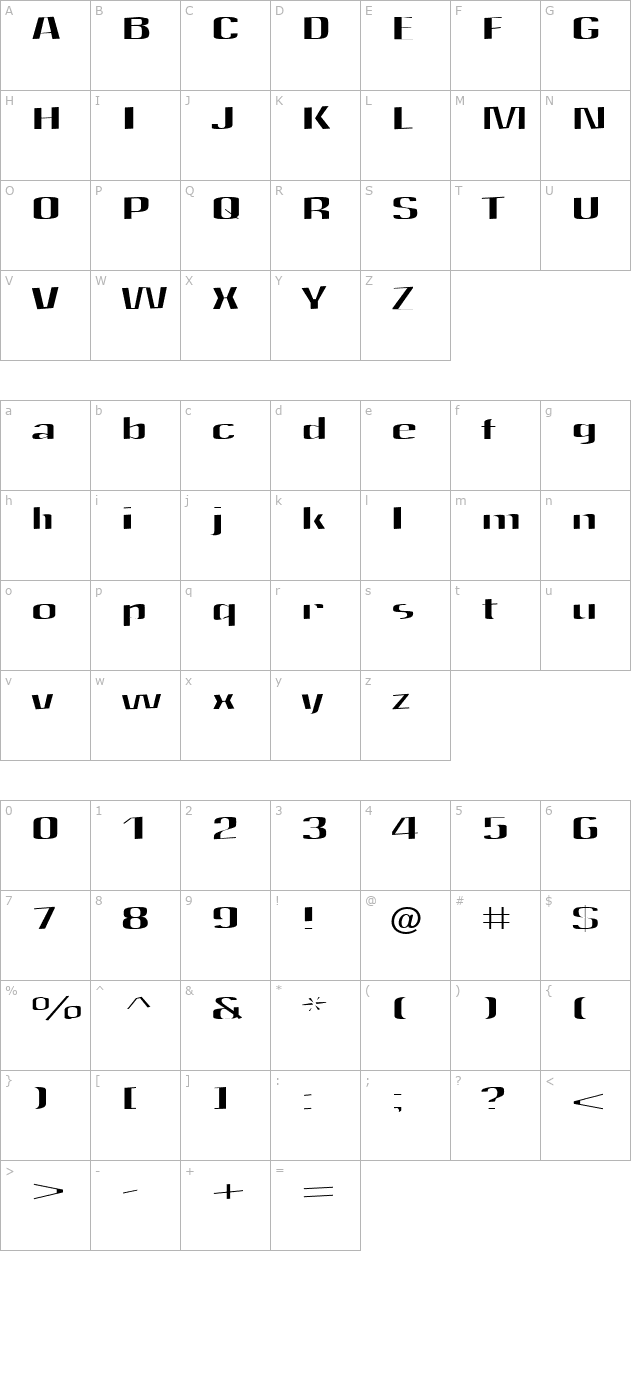 Quantity character map