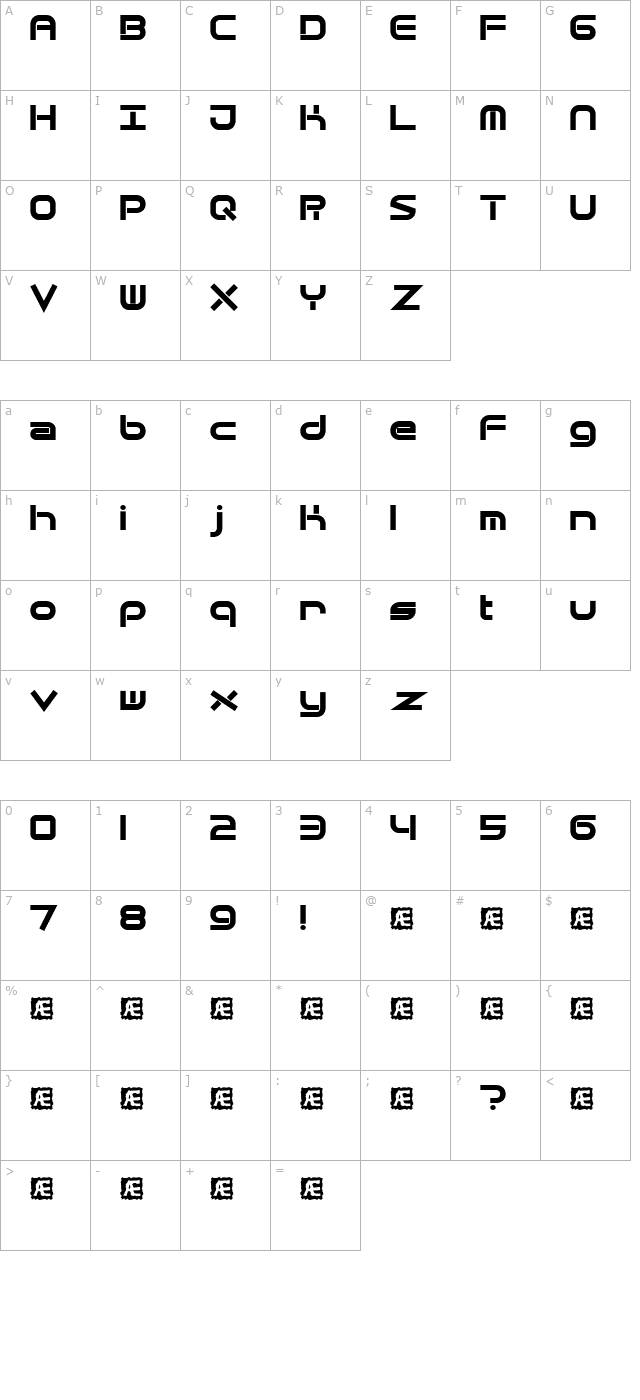 Quantum Flat (BRK) character map