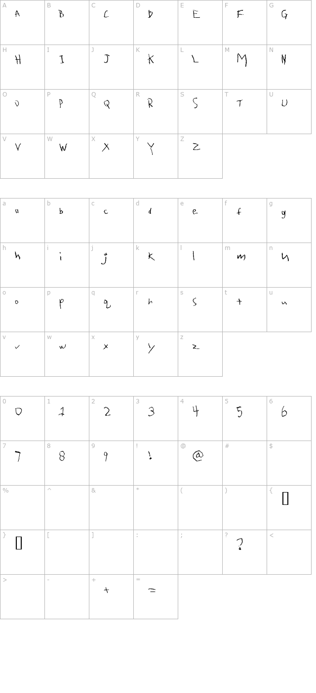 Quarter Oz. To Freedom character map