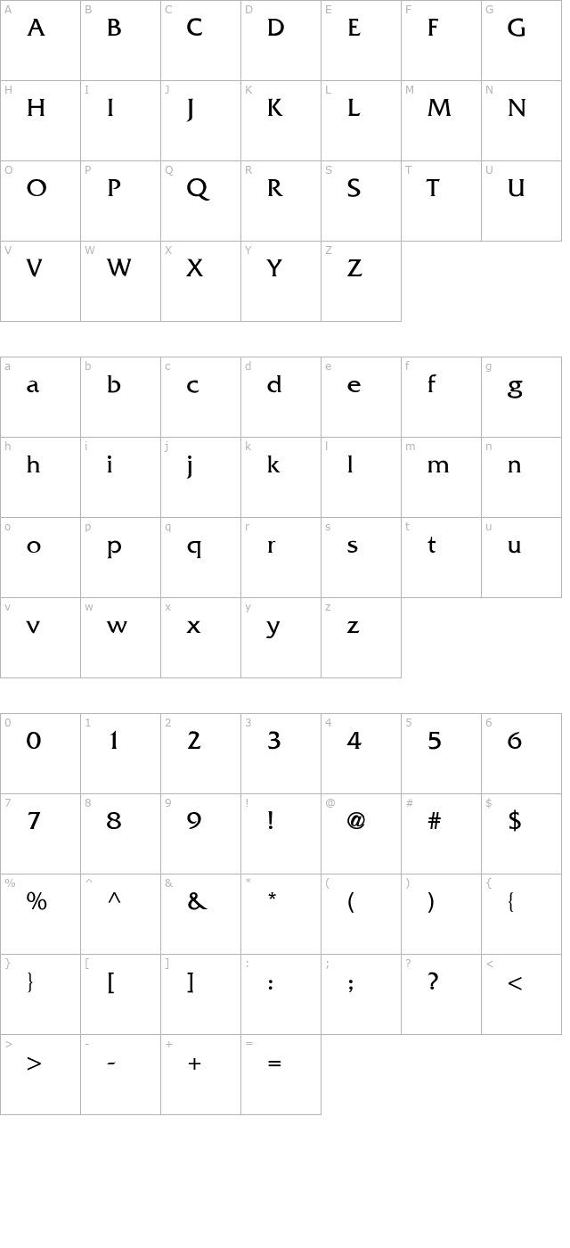 Quartera Thin character map