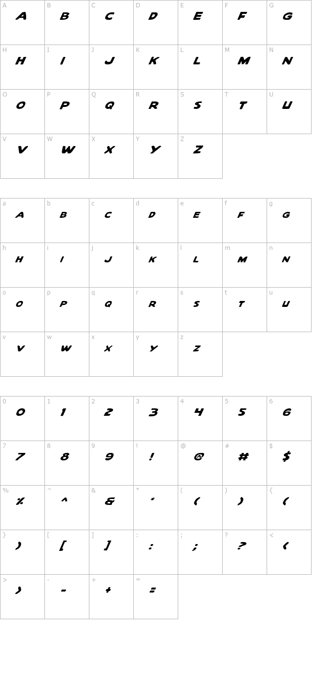 Quartermain Italic character map