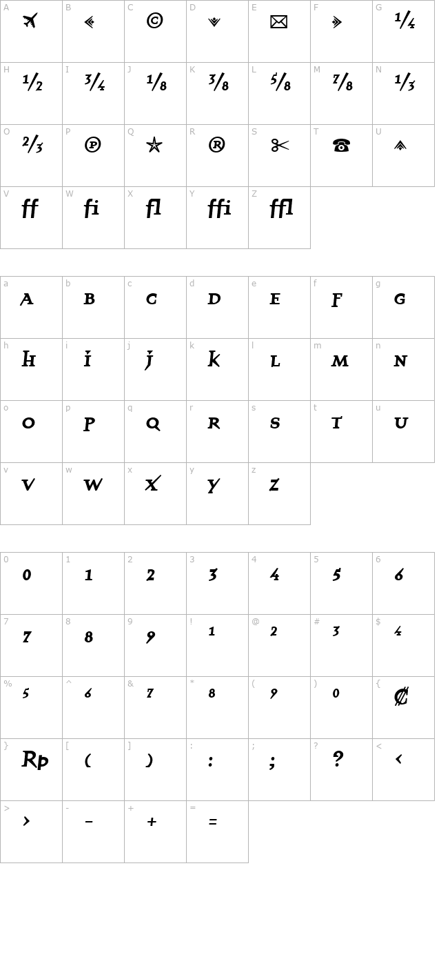 QuartetFractionsBold character map