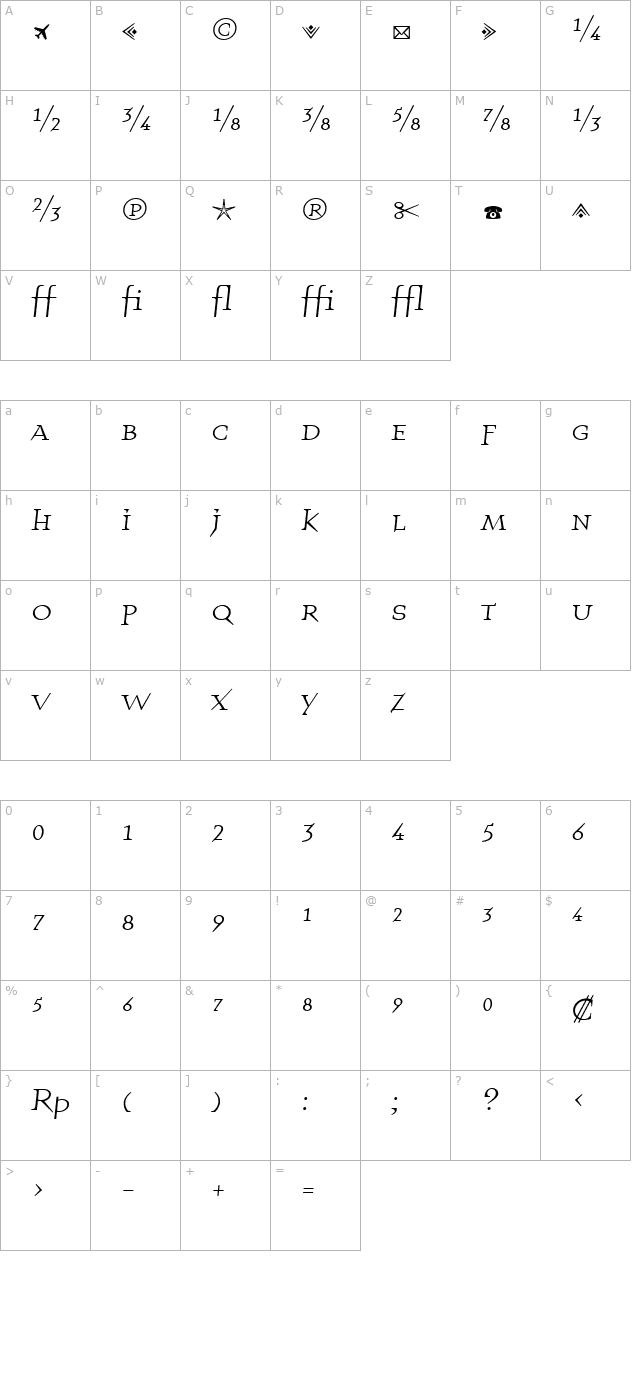 QuartetFractionsRegular character map