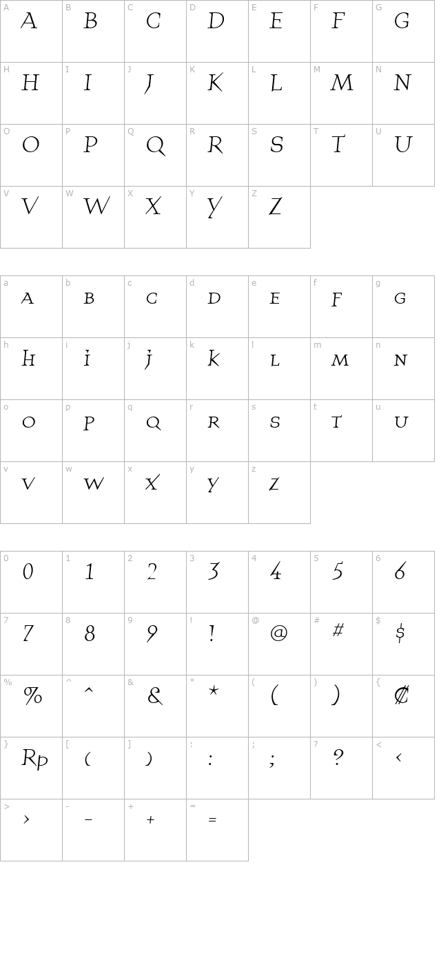 QuartetSmallcapsRegular character map