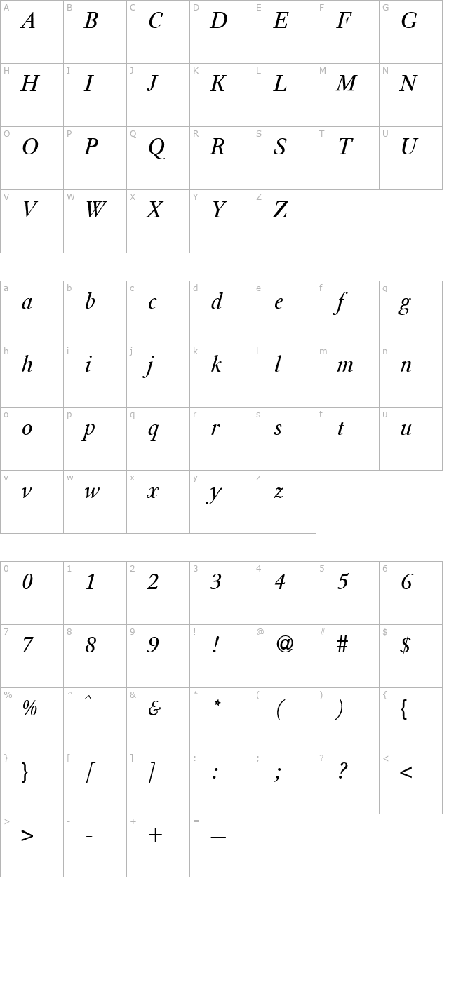 quartolight-regularitalic character map