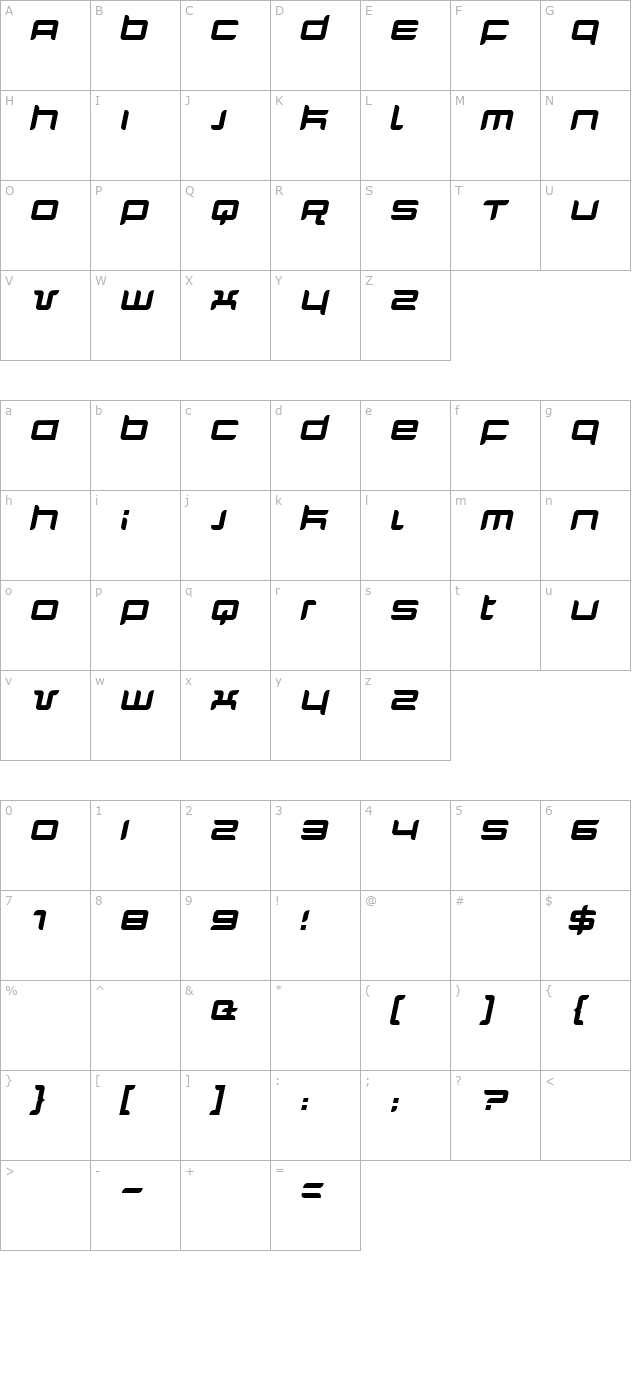Quarx Italic character map
