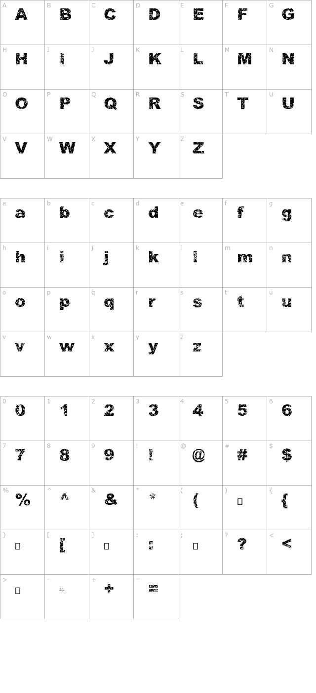 Quasart character map