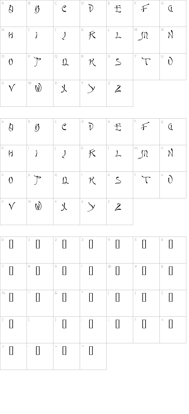 Quasi character map