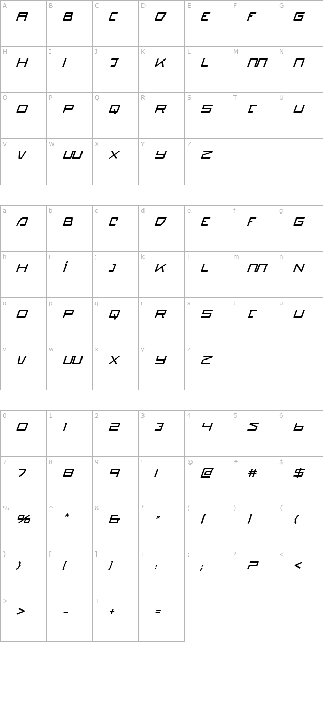 quasitron-bold-italic character map