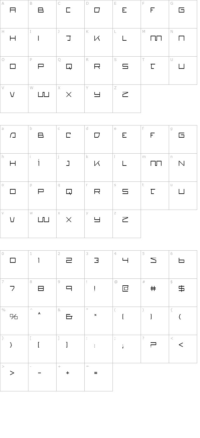 Quasitron character map