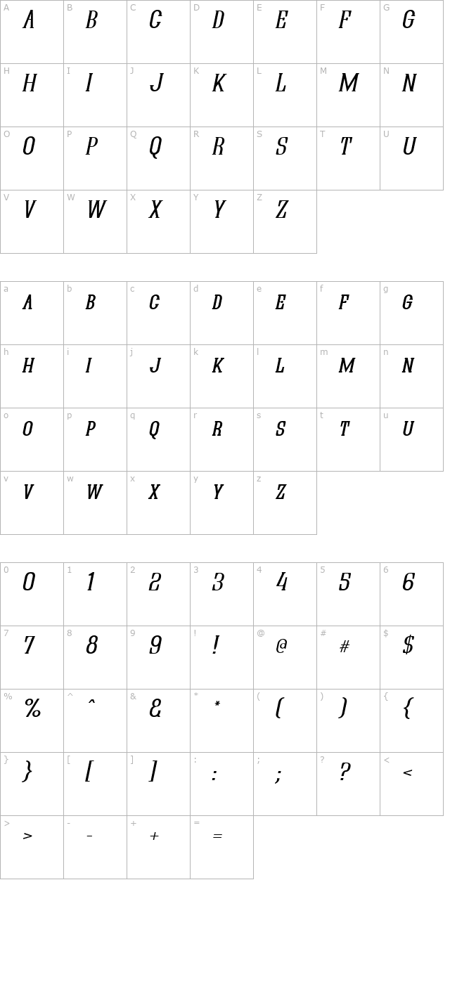 Quastic Kaps Italic character map
