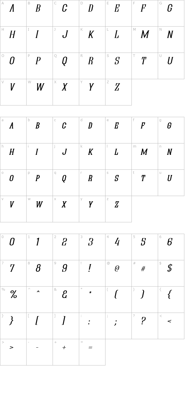 quastic-kaps-italic character map