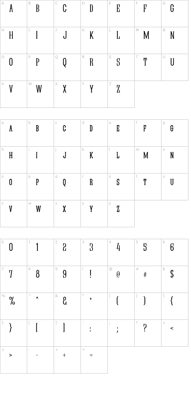 quastic-kaps-narrow character map