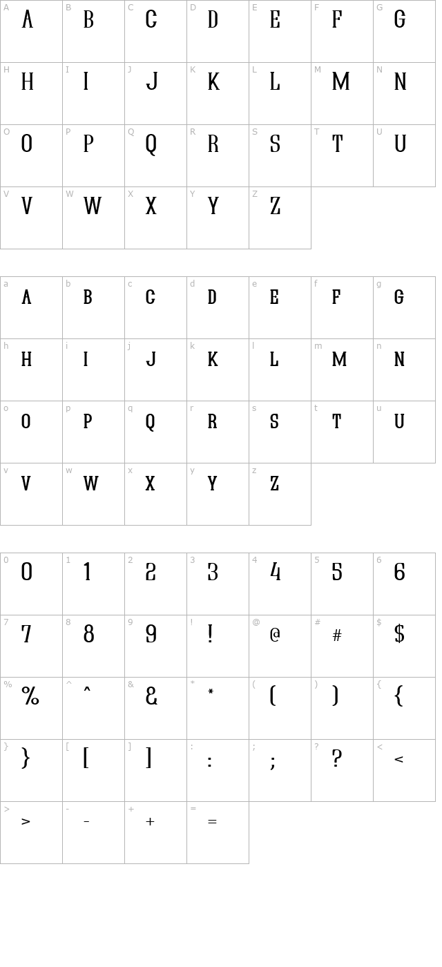 quastic-kaps character map