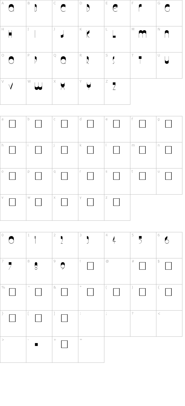 quatermaine character map