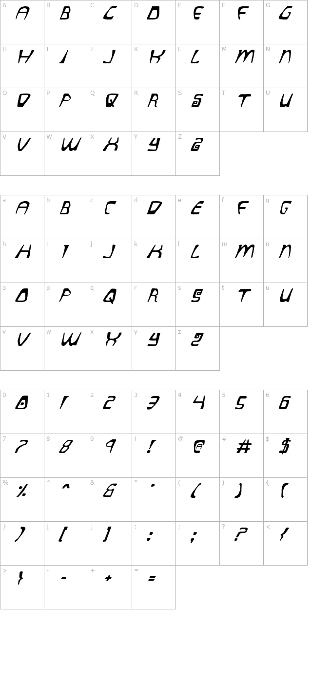Quatl Italic character map