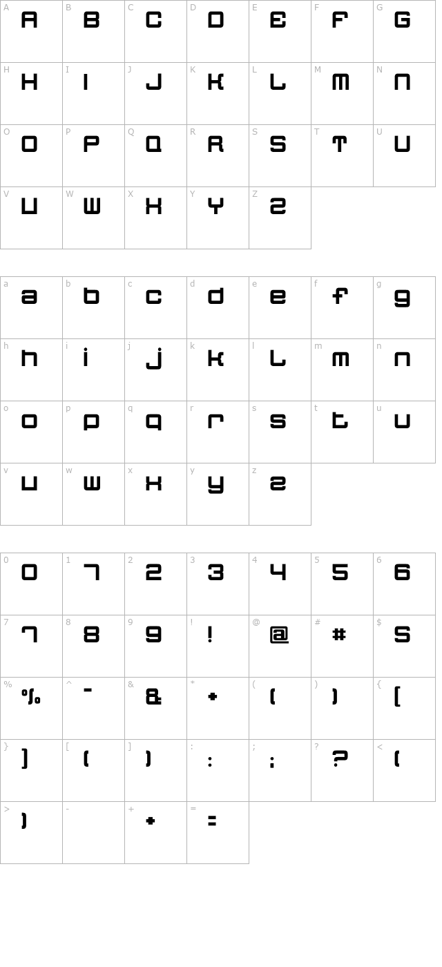 Quatron character map