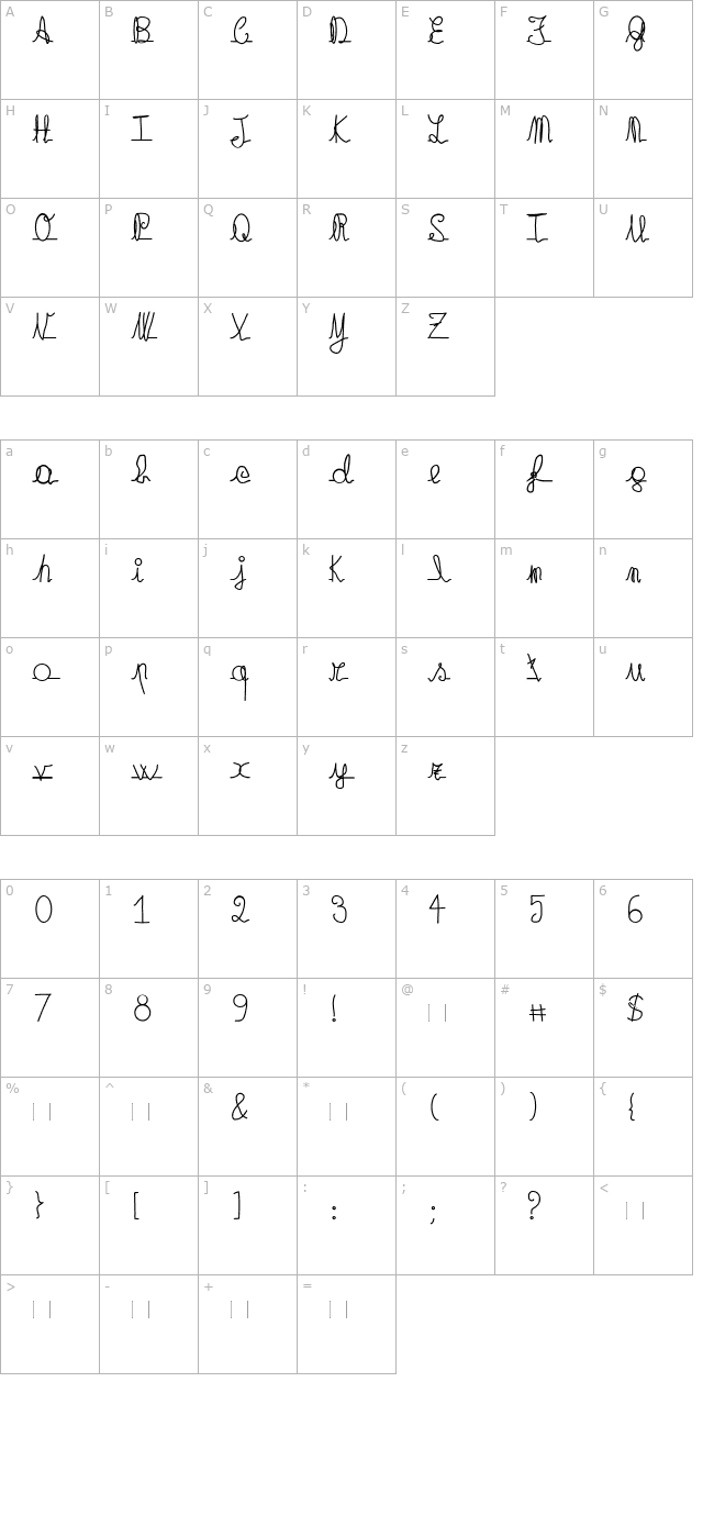 quattrocchi character map