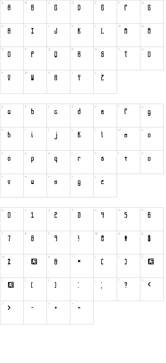 queasy-brk- character map