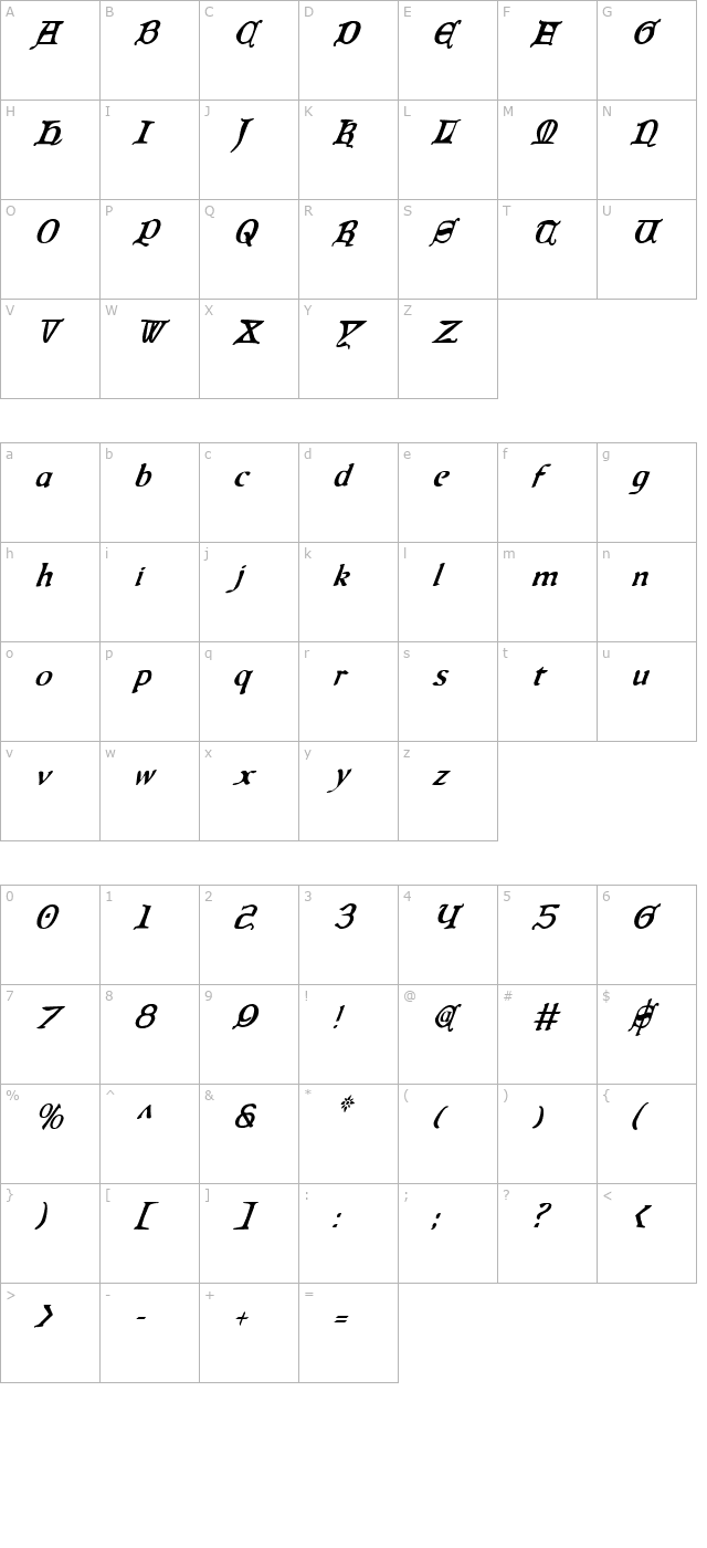 Queen & Country Condensed Italic character map