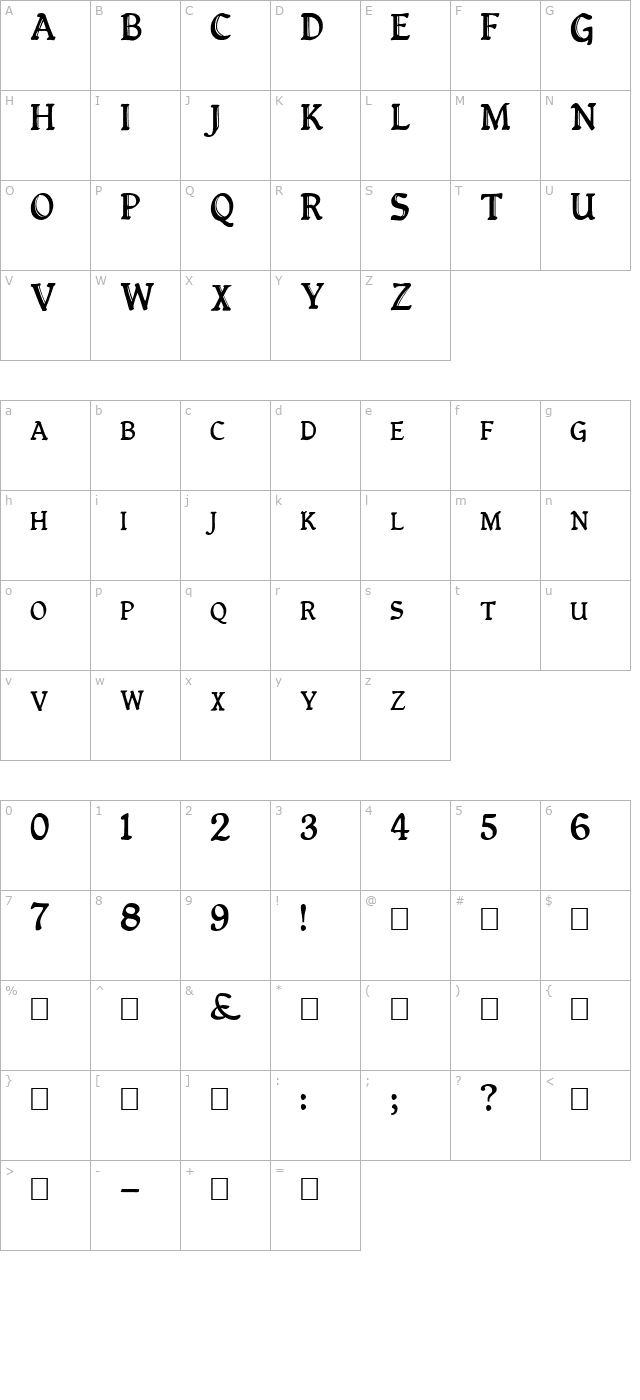 queenempresscapitals character map