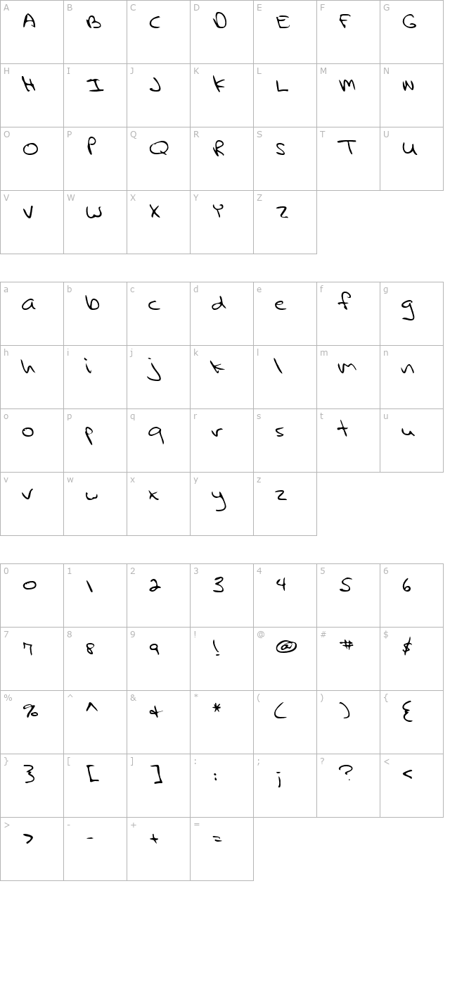 queenies character map