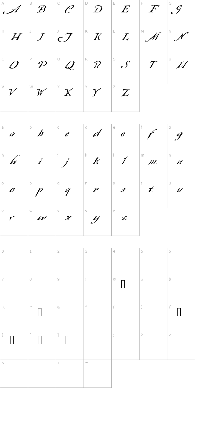 Queensland character map