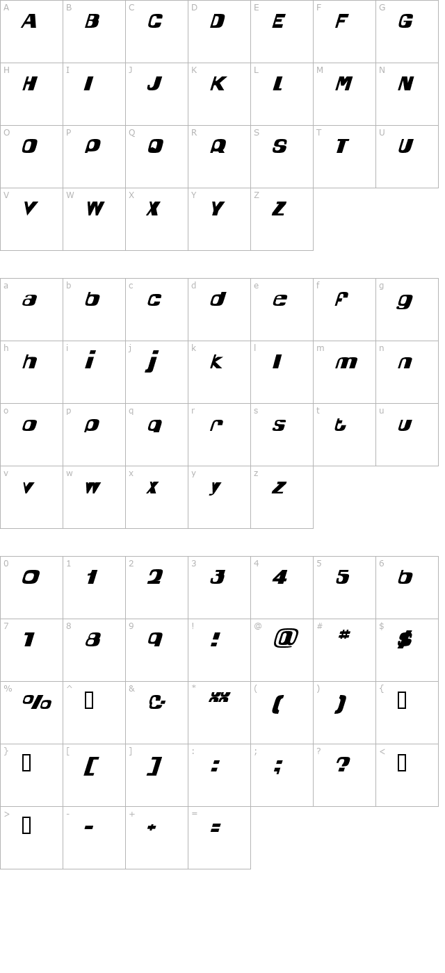 quel character map