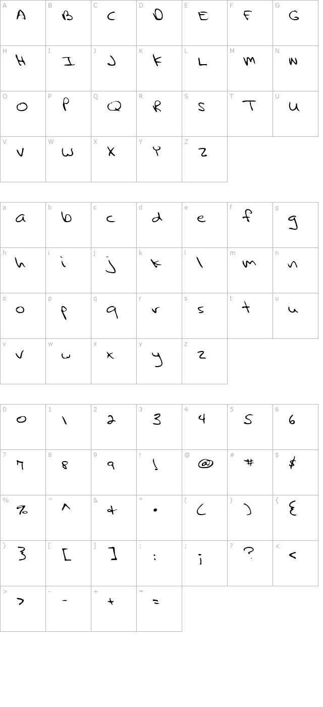 query-regular character map